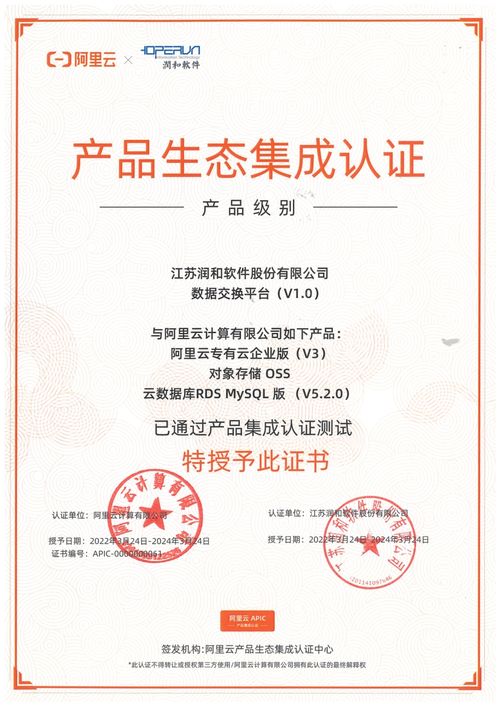 润和软件与阿里云完成产品集成认证，携手共建金融行业新生态